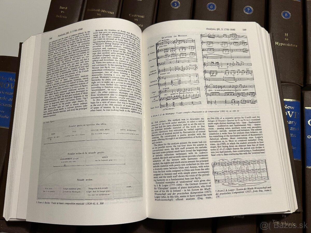 Hudobná encyklopédia v angličtine - 20 dielov - lacno - 2