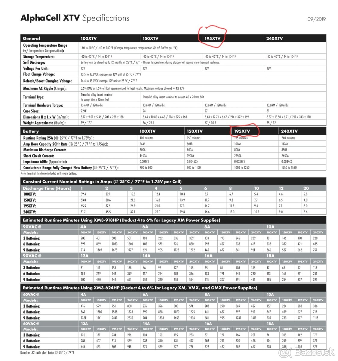 AGM 100Ah 12V vrla - 2