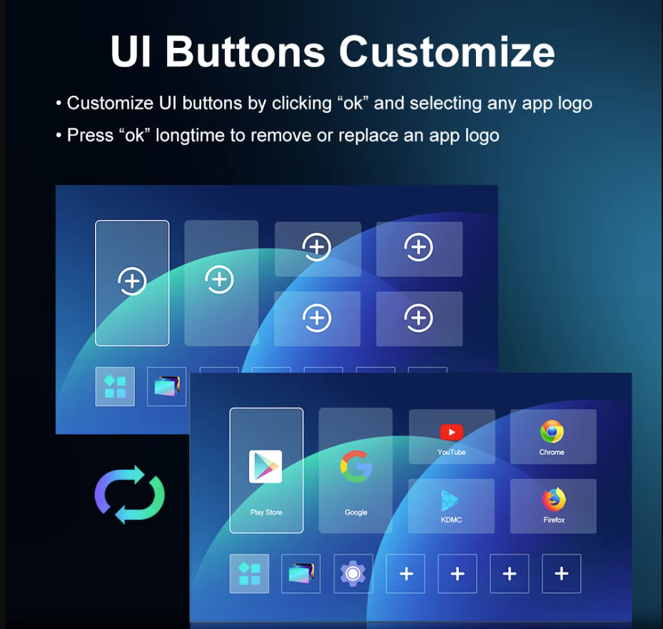 Android 13 TV Box (Smart TV) - 2