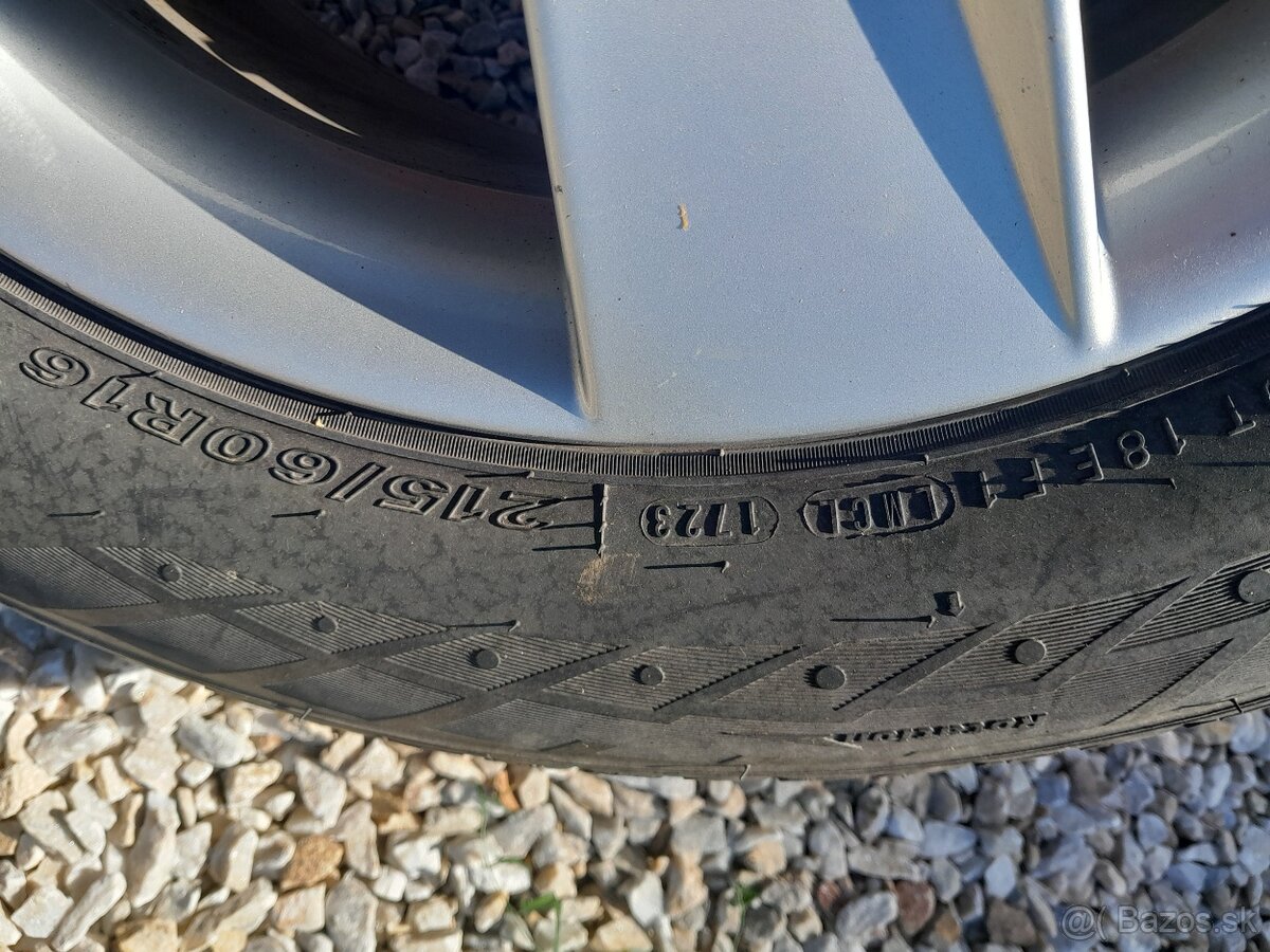 Kolesá na karoq.. - 2