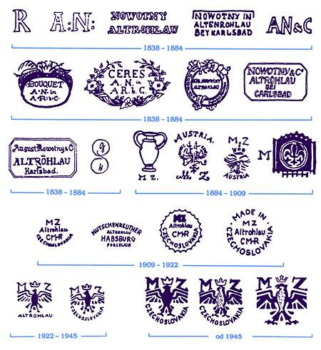 Starožitné koreničky v poličke - 2