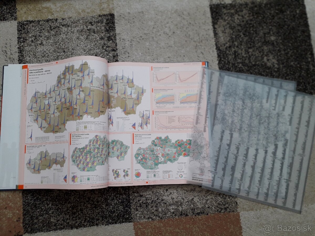 Atlas obyvateľstva Slovenska - 2