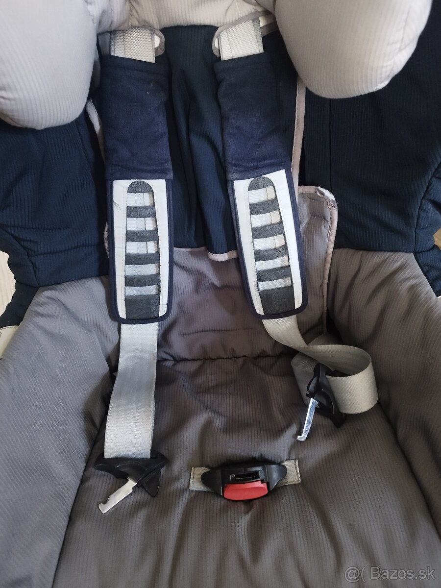 Autosedacka Britax Romer - 2