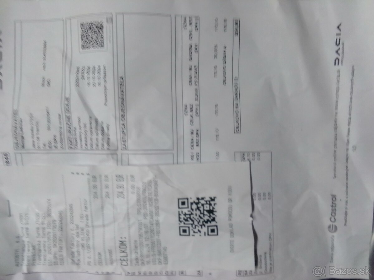 Doplnky Dacia Duster 2 2022 - 2