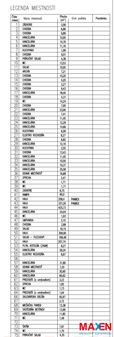 MAXEN HALA ( 00 ) pre výrobu a sklad 1489 m2 + administrat - 2