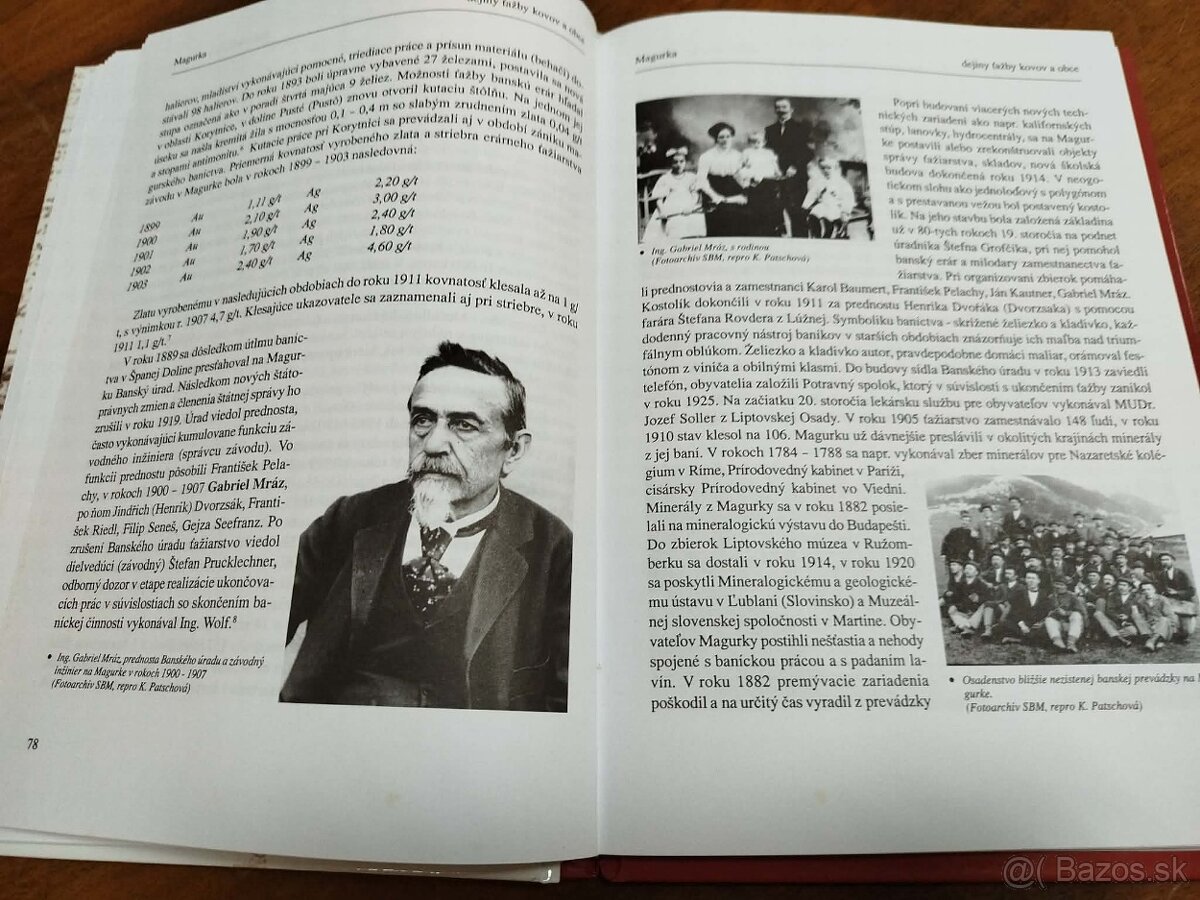 MAGURKA-Dejiny ťažby kovov a obce--2002--Peter Vítek, M Čelk - 2