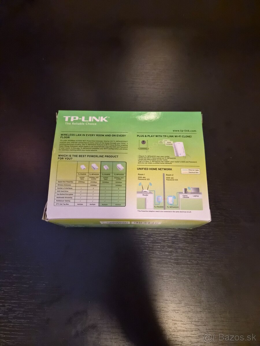 Powerline Easy Wifi - 2