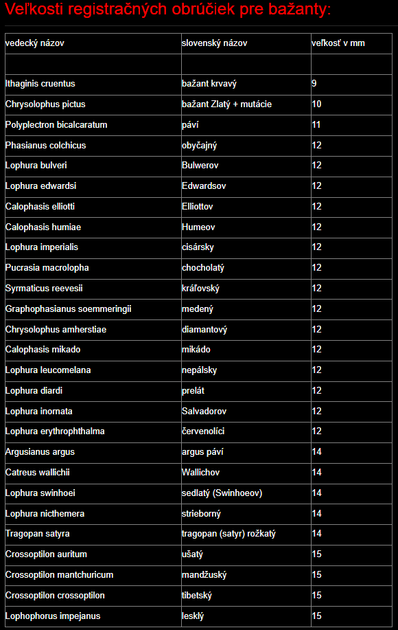 registračne krúžky rok 2025 - 2