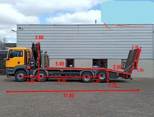 9877 MAN TGS 35.360 - 8x2 – Odtahovka + HR-Hiab 166 E-2 HID