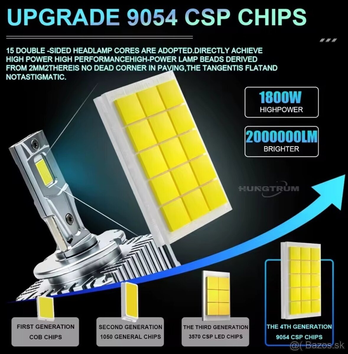 LED D3S - 2