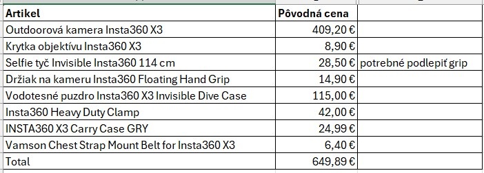 Akčná kamera Insta360 X3 s príslušenstvom - 2