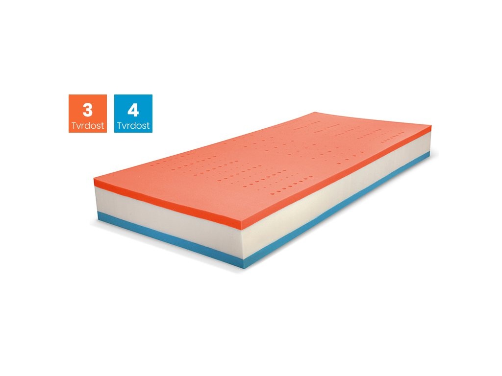 Matrace TOP SPRING VISCO 2KS 90cm x 200cm - 2