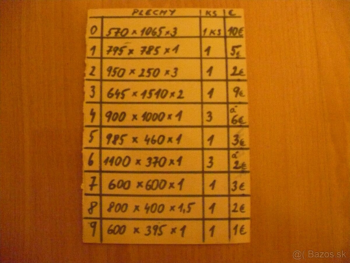 Lacné plechy - 2
