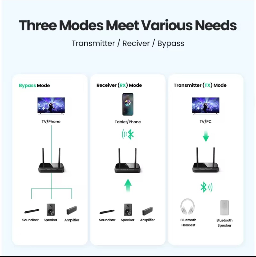 BT BlueTooth vysielač prijímač 100m - 2
