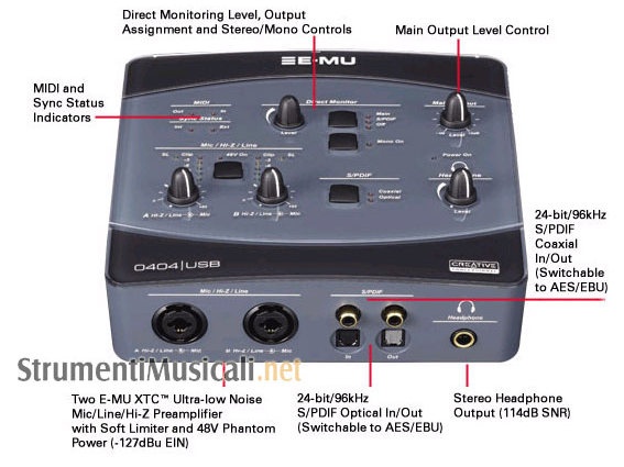 Predam zvukovku E-MU 0404 USB - 2