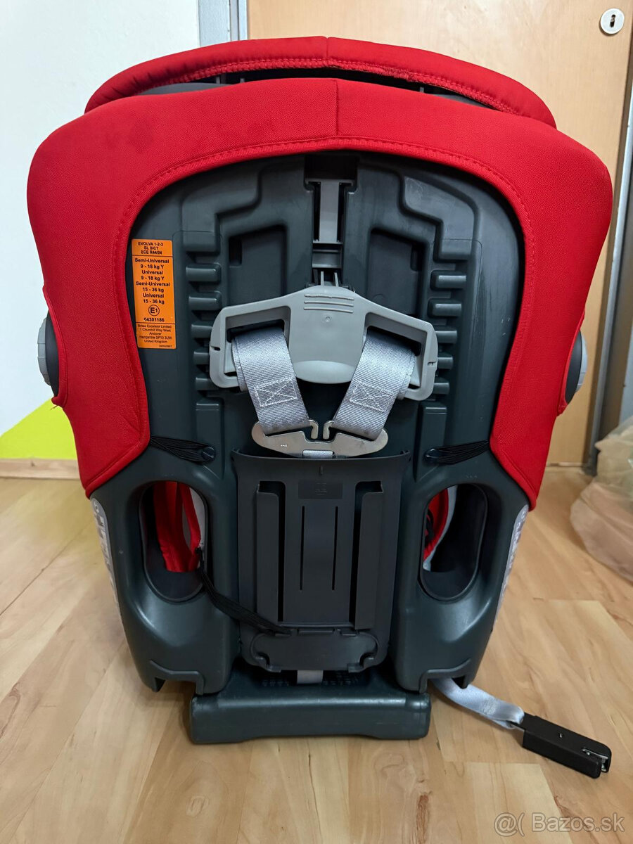 Autosedačka Britax 1 2 3 SICT Isofix - 2