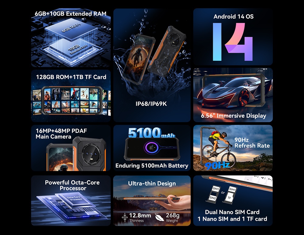 Cubot KingKong ES - IP 68/69 - 2