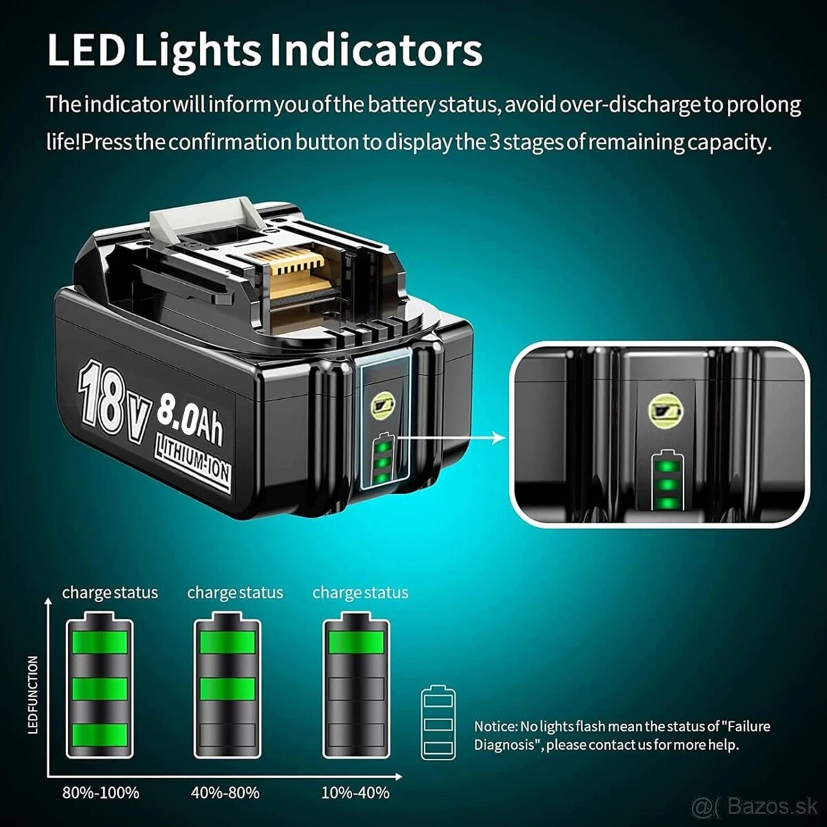 Aku bateria pre Makita 18v 8.0Ah - 2