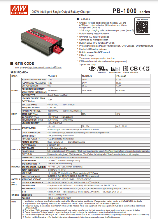 Impulzná nabíjačka akumulátorov MEAN WELL s PFC - 2