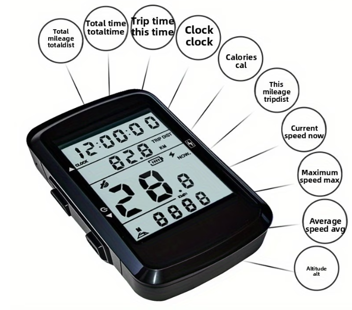 GPS-cyklopočítač - 2