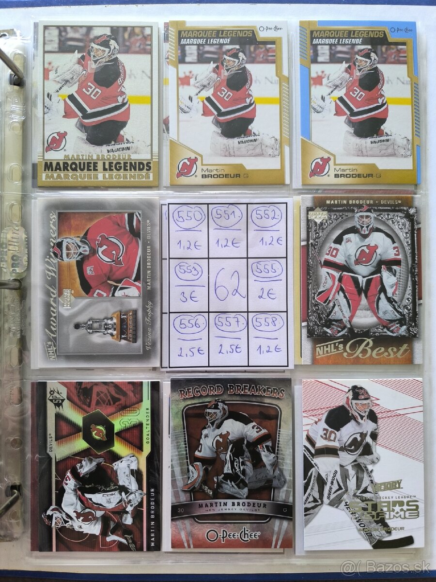 Hokejové kartičky - Martin Brodeur 4 - 2