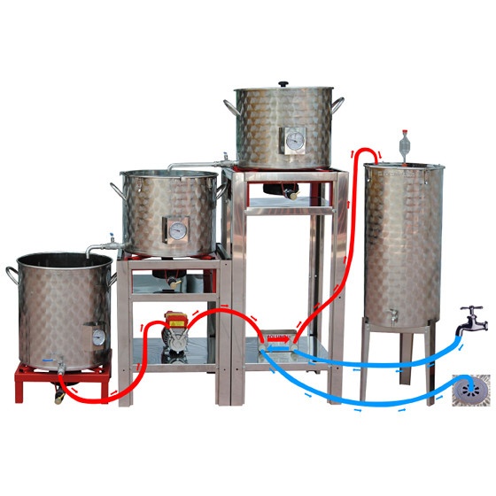 Domáci minipivovar 50L - 2