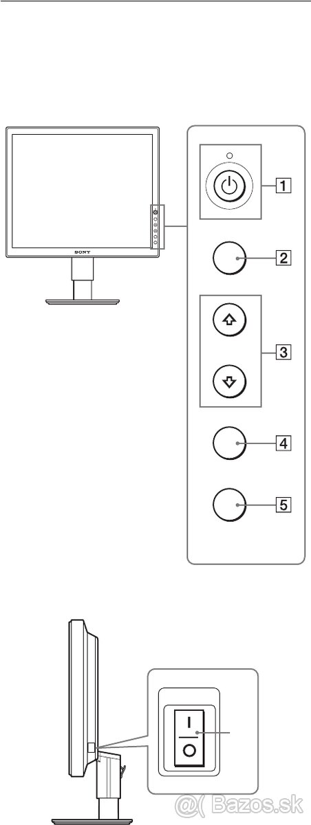 LCD monitor SONY SDM-S74E (17") - 2
