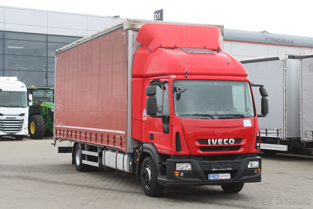 Iveco EUROCARGO 160E32, EURO 6 - 2