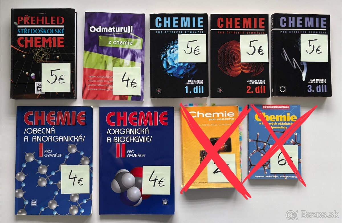 PRIJÍMAČKY NA MEDICÍNU - 2