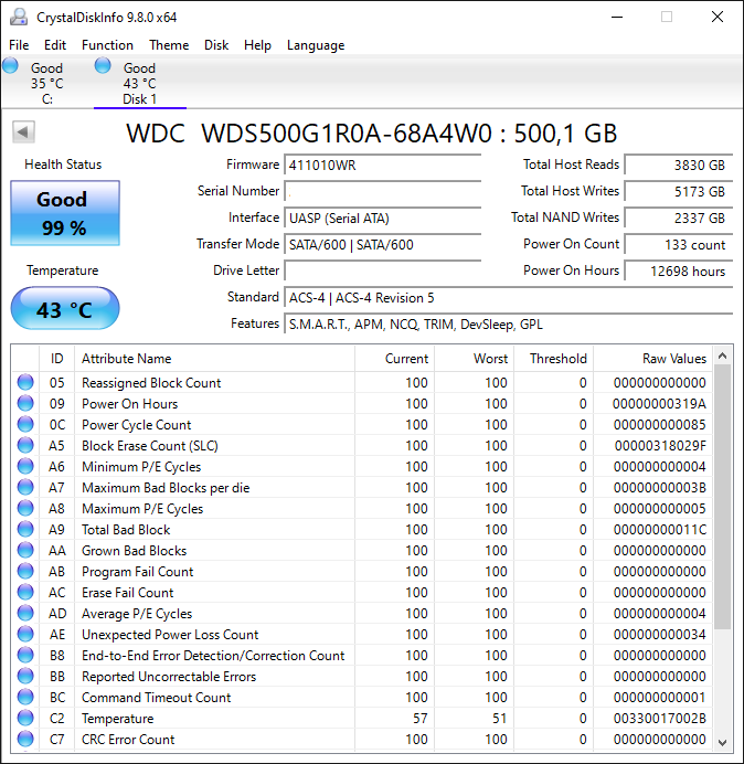 WD RED 500GB SATA 2.5" / 99% zdravie - 2