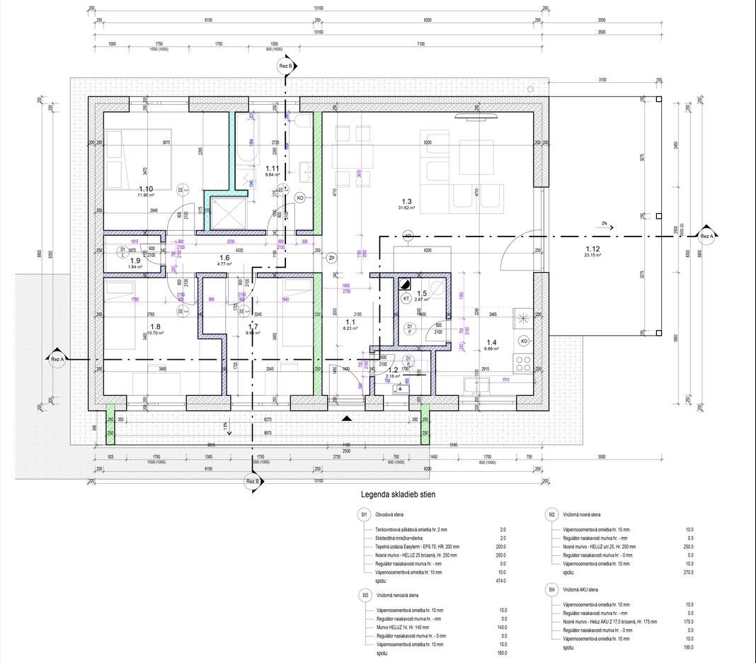 predaj NOVOSTAVBA v obci Brodzany s pozem. 391 m² - 2