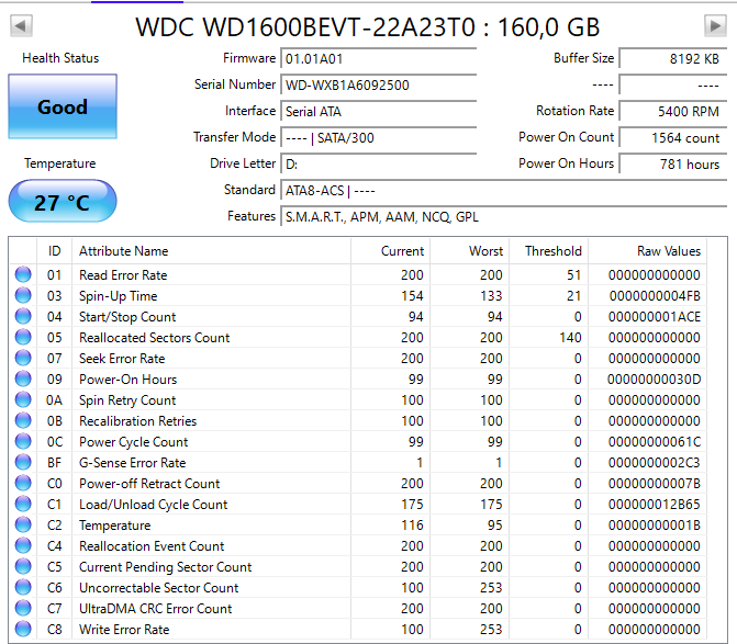 Predám HDD disky 3,5` a 2,5` - 2