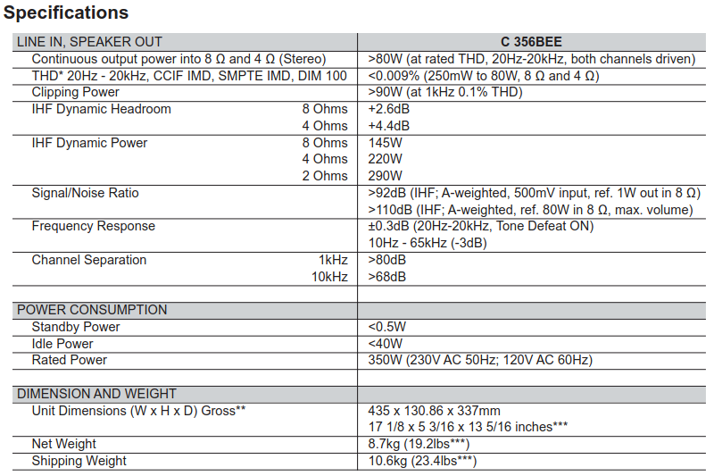 Stereo zosilňovač NAD C356BEE - 2