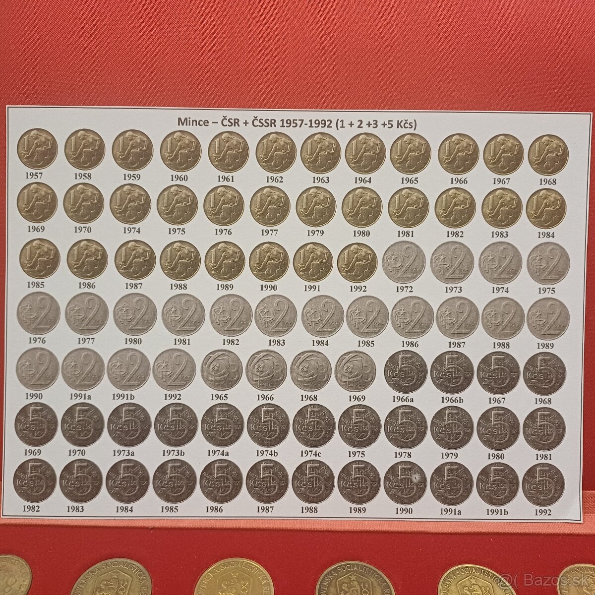 Sada mincí v top stave - 2