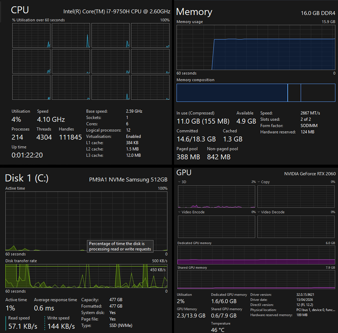 Herný Notebook – i7 / RTX 2060 / 16GB RAM - 2
