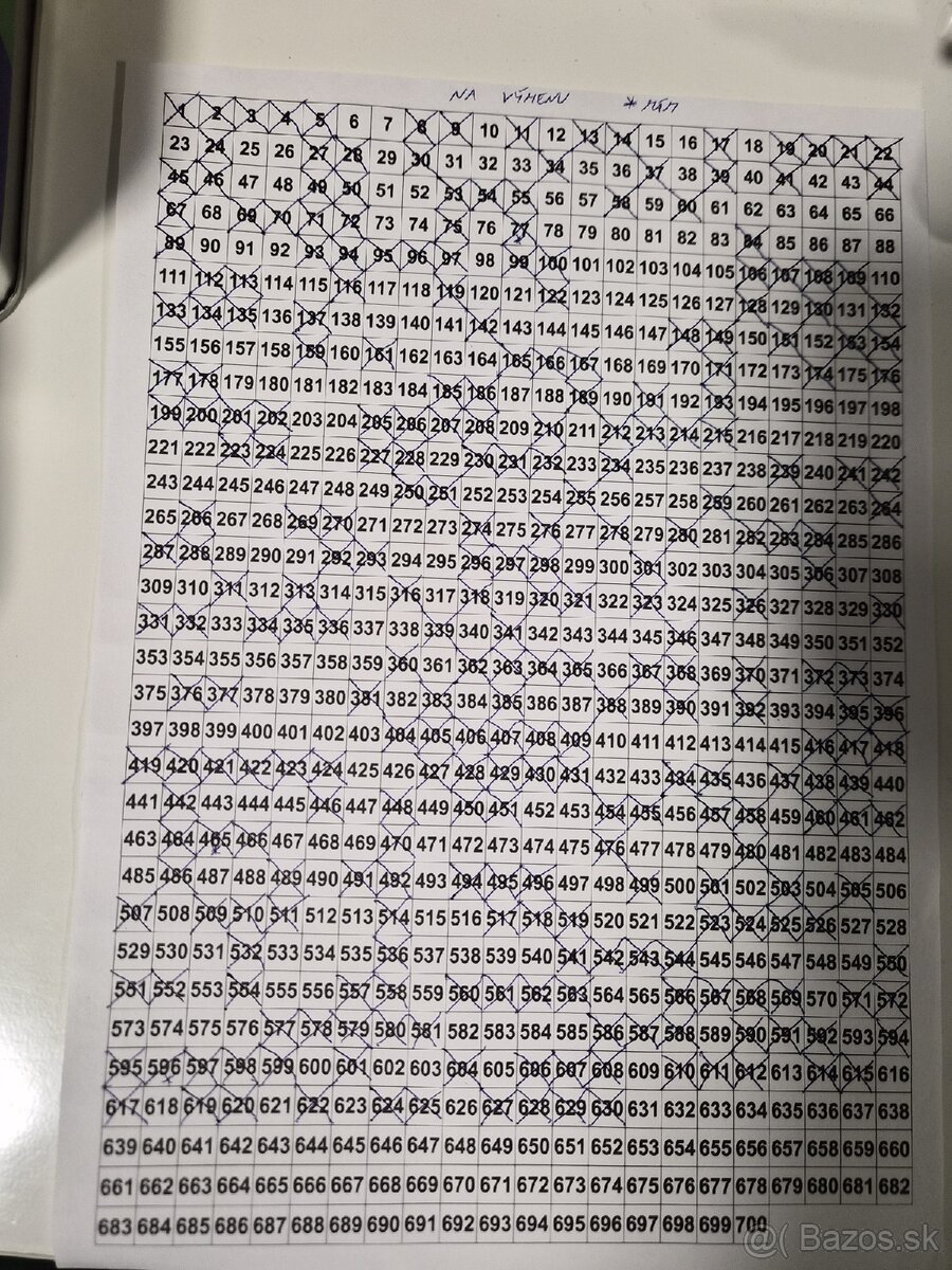 Karty FIFA WORLD CUP 2026 - 2