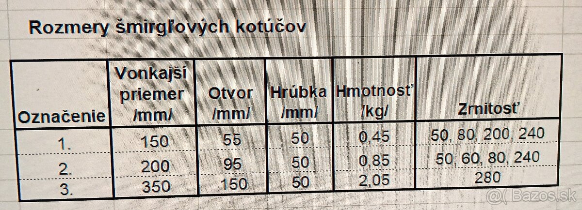 Brúsne lamelové kotúče - 2