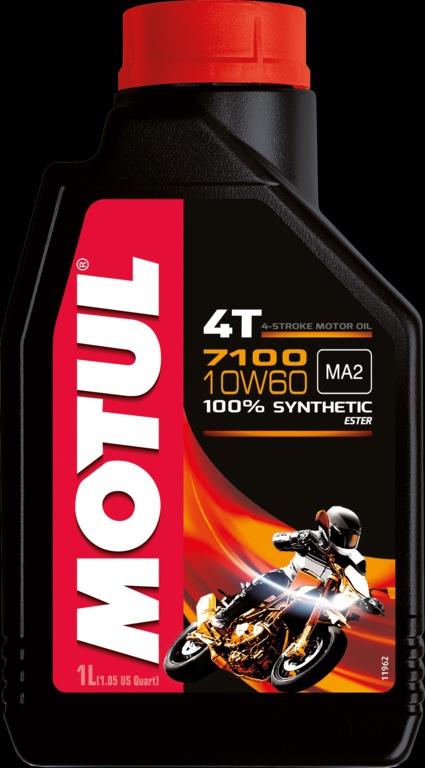 Oleje moto - 2