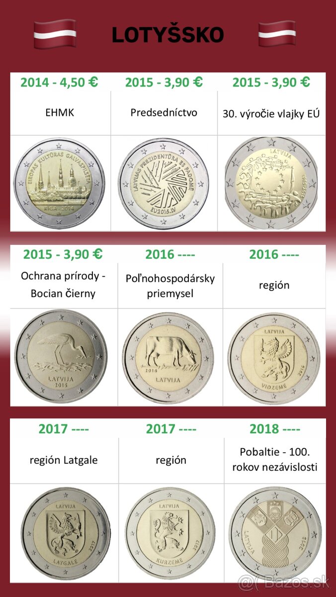 2 € mince Lotyšsko - 2