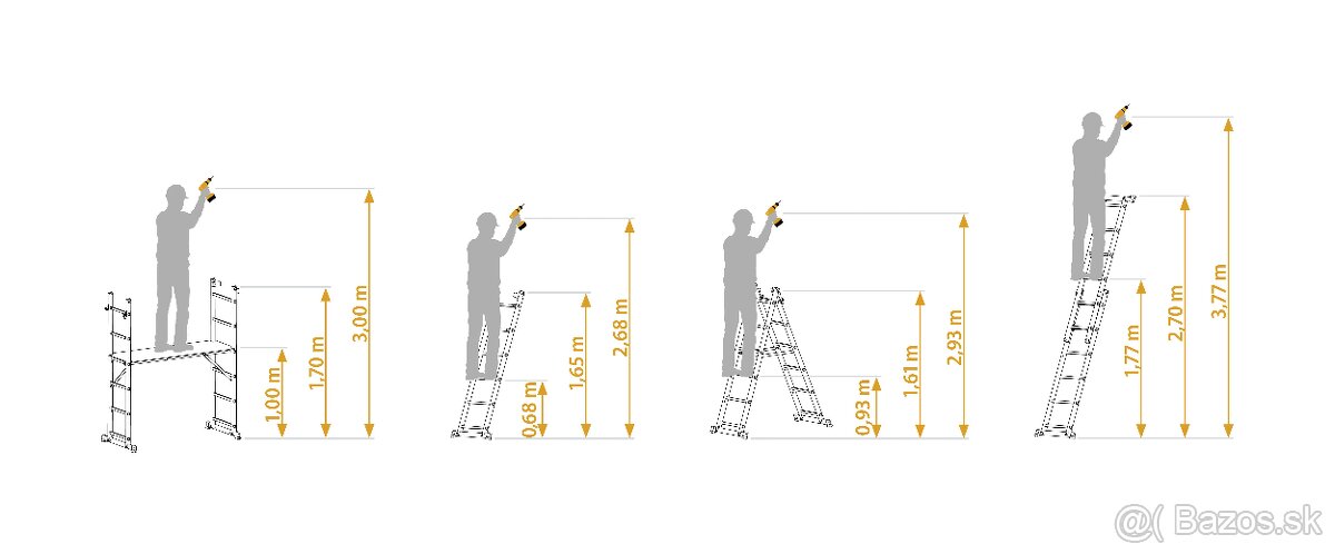 Rebríkové lešenie 2x6 - 2