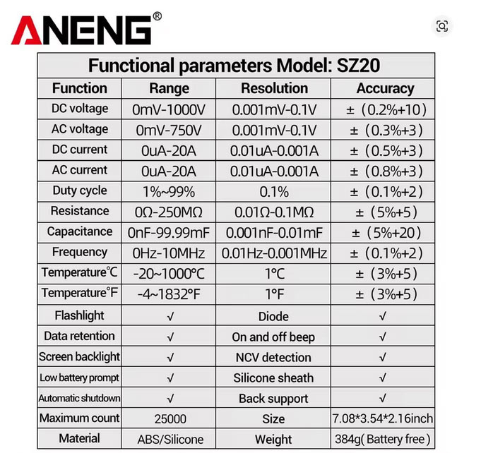 Nový profi elektro tester Aneng 20A+f, tRMS, LACNO - 2