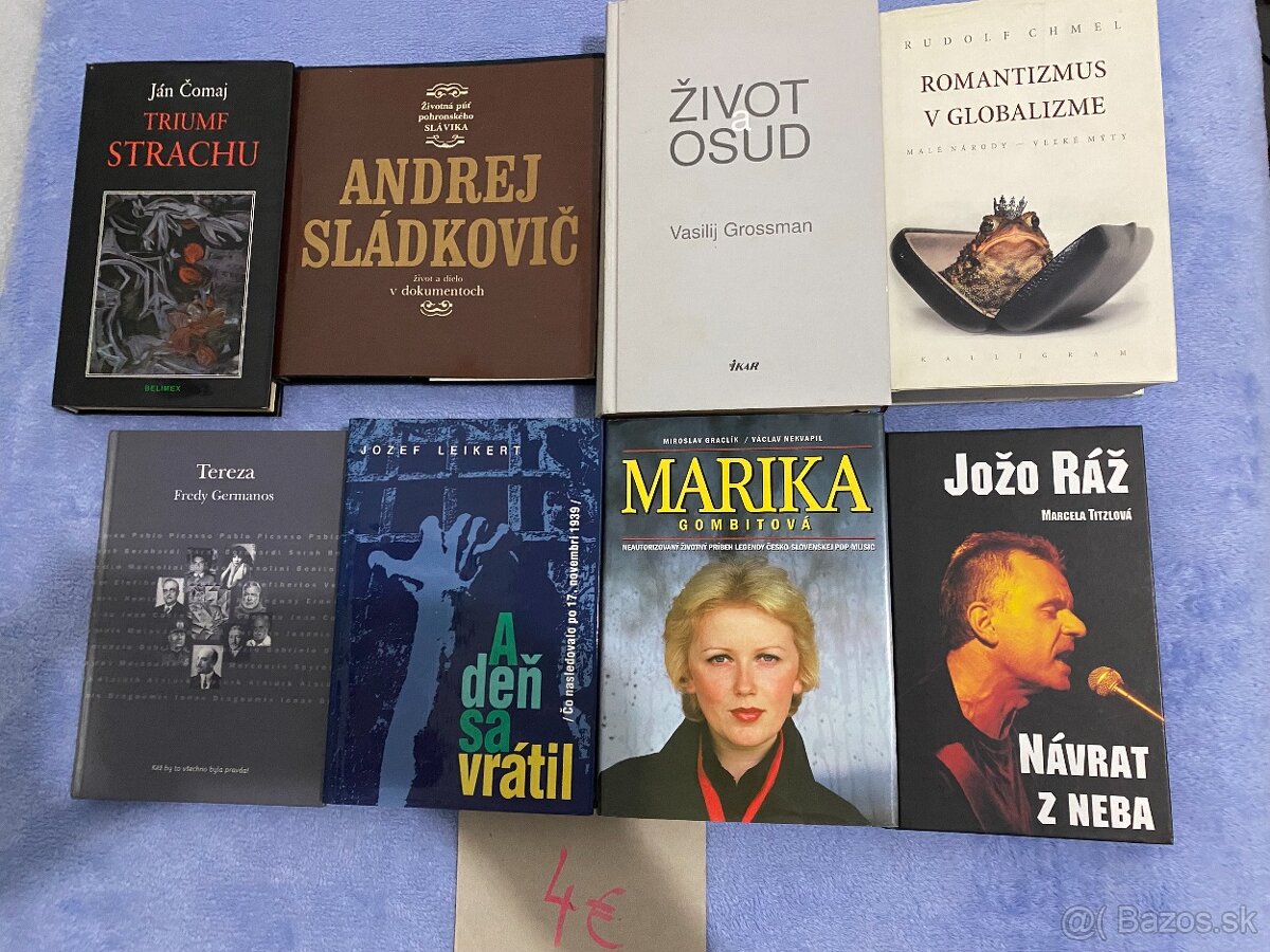 Známe osobnosti - 2