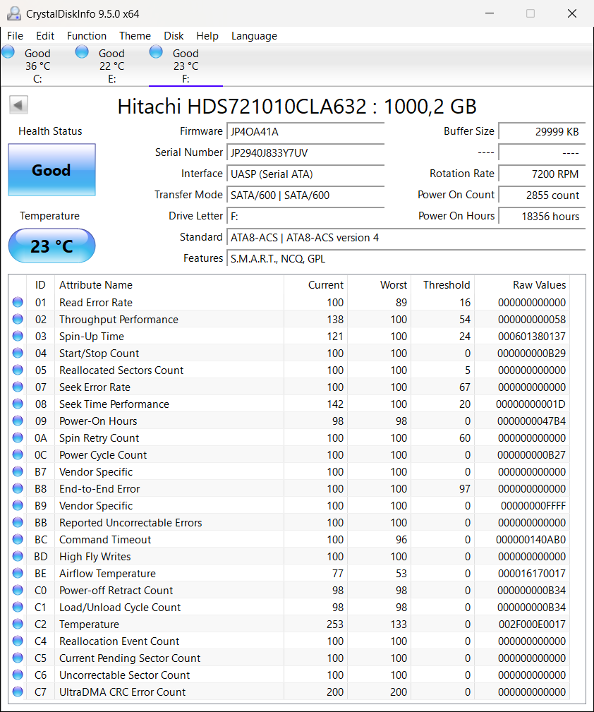Predám 3,5" 1TB HDD SATA - 2