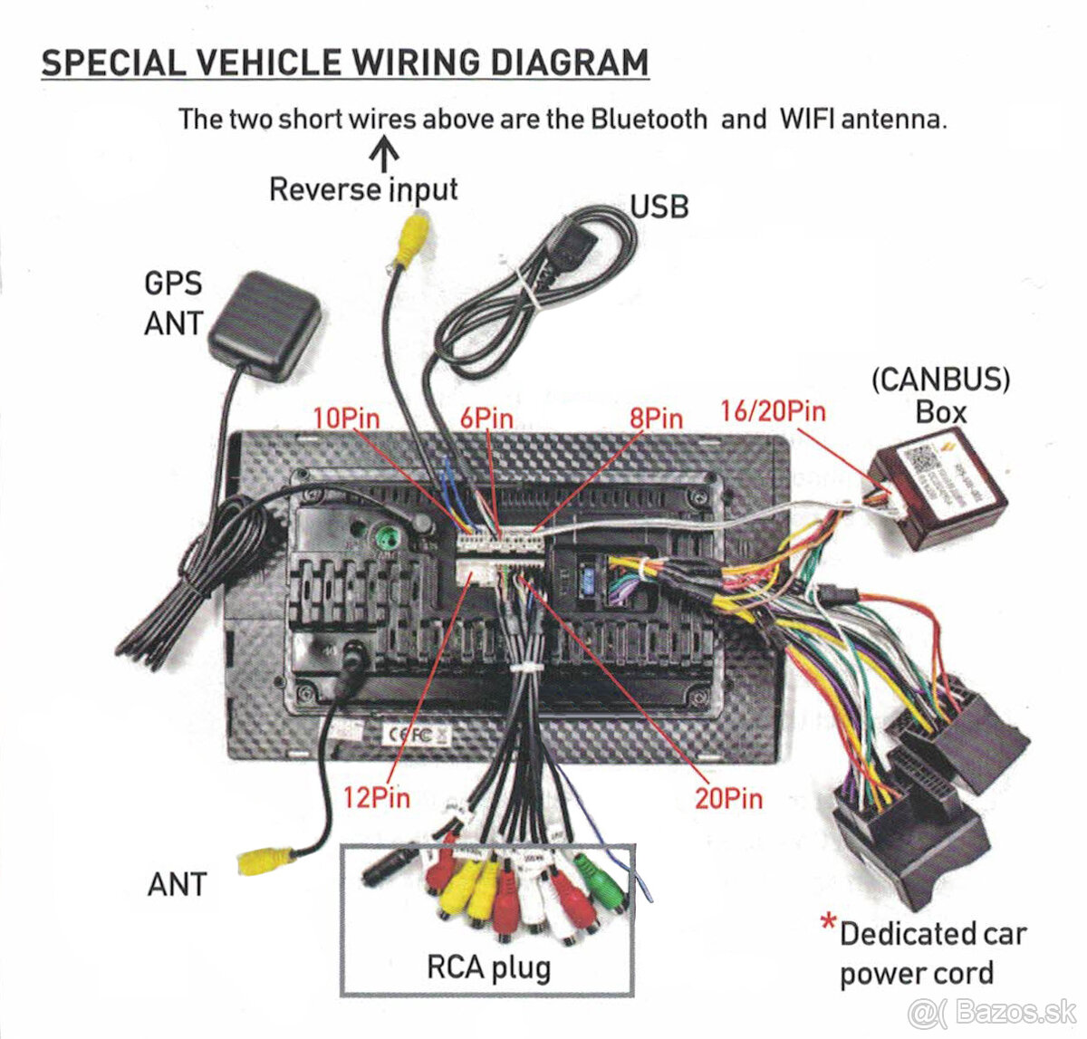 ANDROID CAR PLAYER (Android 13) - 2
