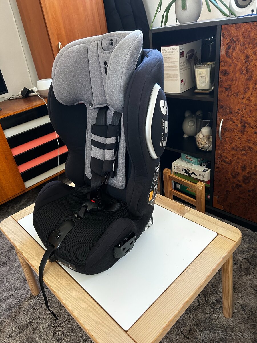 Autosedačka ZOPA Niro 9-36 kg - 2