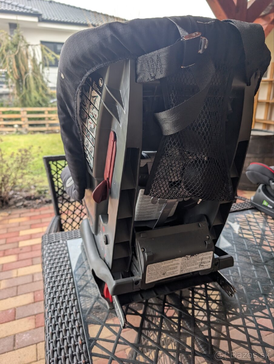 Autosedačka Britax Romer - 2