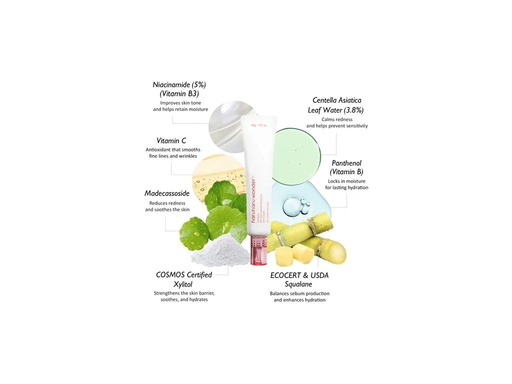 HaruHaru Wonder Centella 5% Niacinamide Radiance Gel Cream - 2