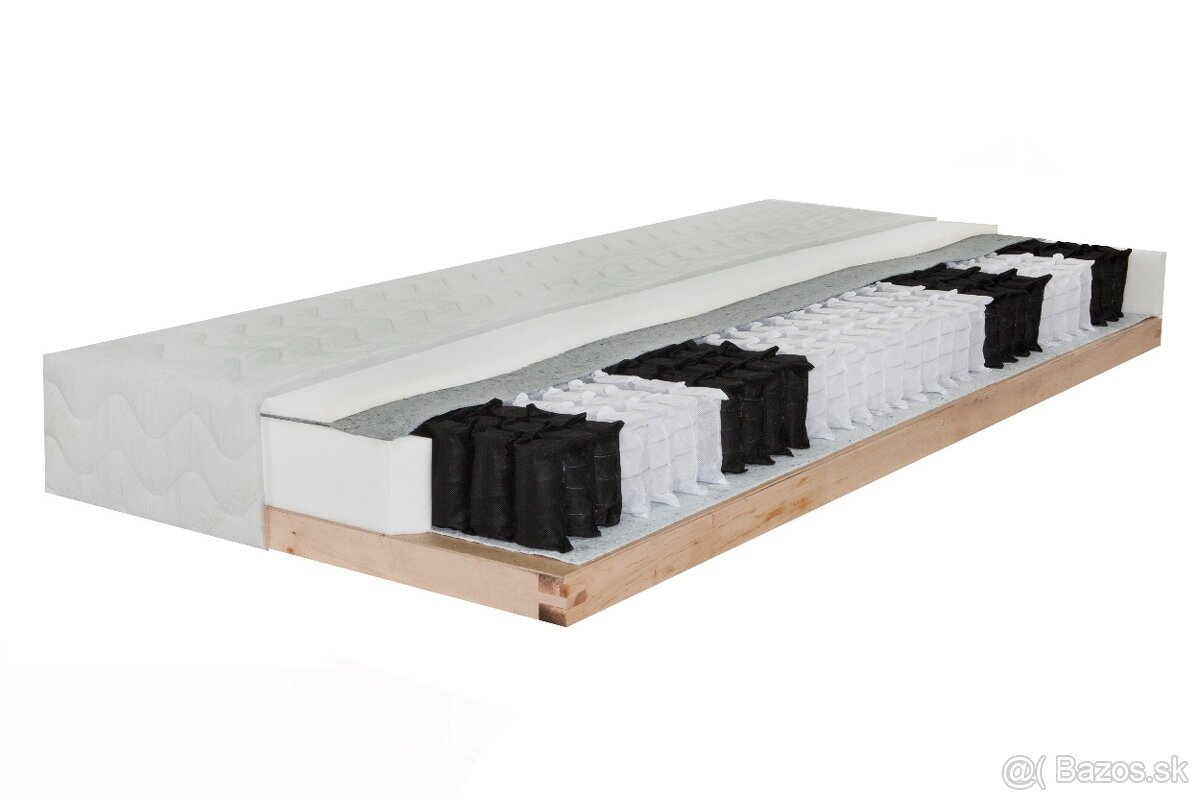 Predám poteľ La notte - 2