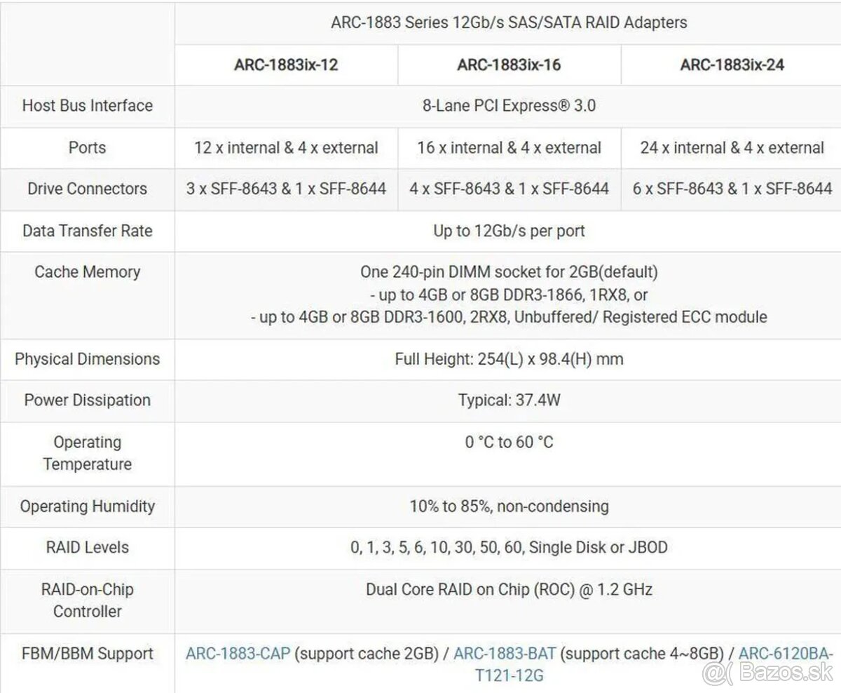 Areca ARC-1883ix-24-8GB (24 Port SAS RAID Controller) - 2