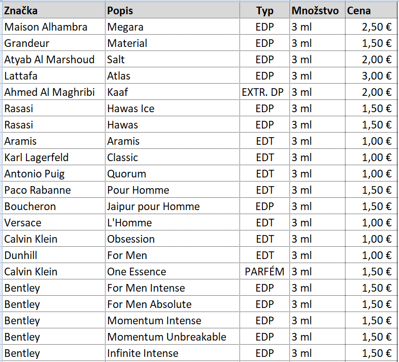 Predám vzorky parfumov 3ml - 2